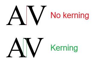 Kerning example